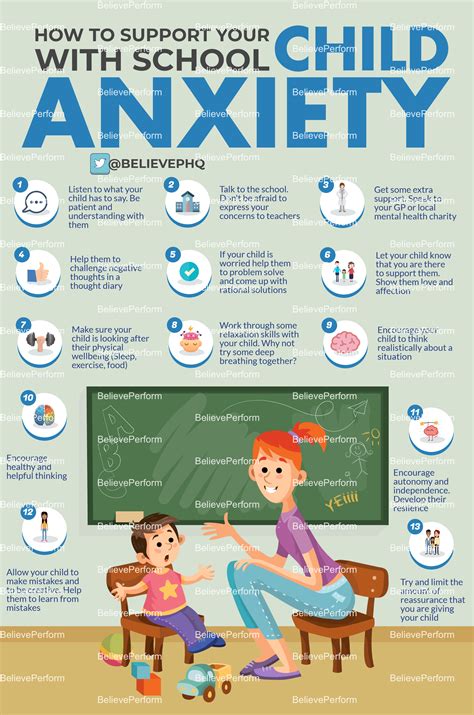 Helping Kids Manage Anxiety at School